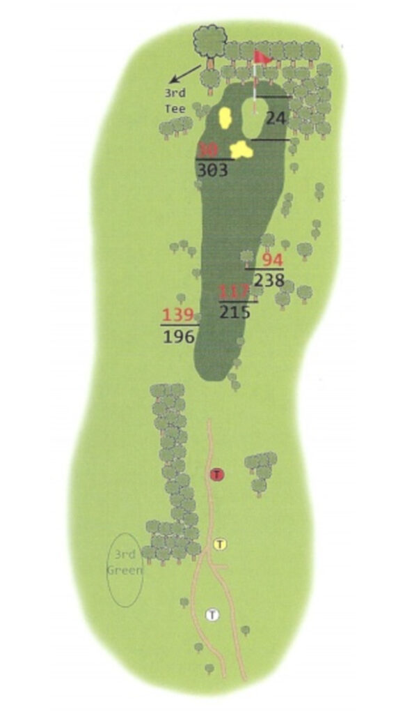 Springwater-Golf-Course-Hole-number-2