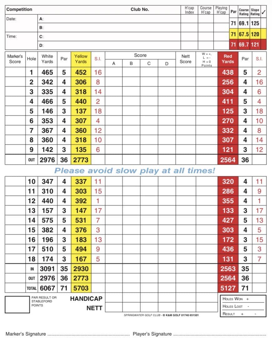 Springwater Golf Club golf course